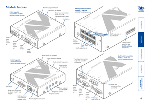 Page 7



6


Module features
TRANSMITTER
200
ADDERLINK
IN
IN
Point to point transmitter module(AV200T model pictured)
Power supply connection
Local  video  outputLocal  audio  output
Video  input from source PC
Audio  input from source PC
Link output to receiver
Serial port connection from source PC (female 9-way D-type) 
Indicators
RECEIVER
SKEWGBSKEW RGBRIGHT
SHARP
201
ADDERLINK
OUT
OUT
Point to point  receiver module(AV201R model pictured)
Power adapter...