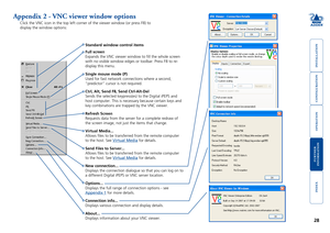 Page 29





28
Appendix 2 - VNC viewer window options
Click the VNC icon in the top left corner of the viewer window (or pres\
s F8) to 
display the window options: 
Standard window control items
Full screen
Expands the VNC viewer window to fill the whole screen 
with no visible window edges or toolbar. Press F8 to re-
display this menu.
Single mouse mode (P)
Used for fast network connections where a second, 
“predictor” cursor is not required.
Ctrl,...