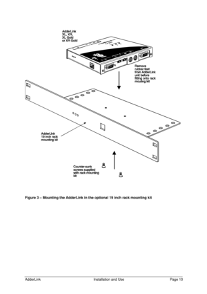 Page 11AdderLinkInstallation and UsePage 10Figure 3 – Mounting the AdderLink in the optional 19 inch rack mounting kit 