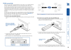 Page 15





14
[ALIF2000]	When	making	Gigabit	Ethernet	links
TX/RX network link
ALIF	units	can	be	either	connected	directly	to	each	other	or	via	a	Gigabit	Ethernet	
network.	Additionally,	ALIF2000	units	can	be	networked	by	fibre	optic	links.
For	direct	links	over	Ethernet	cable,	the	length	of	cable	should	not	exceed	100	
metres	(328	feet).	Network	cables	used	for	connections	may	be	category	5,	5e,	6	or	
7 twisted-pair cable. ALIF TX units have an...