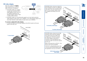 Page 16





15
RX video display
ALIF units support DVI digital 
video signals and so use DVI-D 
video connectors throughout.
•	 ALIF1000	models	can	support	
a single high resolution DVI-D 
video display at pixel clocks up 
to	165MHz	(equating	to	an	
example	display	mode	of	1920		
x	1200	at	60Hz	refresh).
•	 ALIF2000	models	can	simultaneously	support	up	to	two	high	resolution	
video	displays	at	pixel	clocks	up	to	165MHz;	or	can	alternatively	support	one...