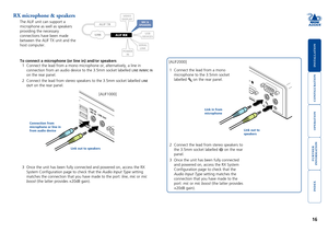 Page 17





16
AUX
1
RX microphone & speakers
The ALIF unit can support a 
microphone as well as speakers 
providing the necessary 
connections have been made 
between the ALIF TX unit and the 
host computer.
To connect a microphone (or line in) and/or speakers
1	 Connect	the	lead	from	a	mono	microphone	or,	alternatively,	a	line	in	
connection from an audio device to the 3.5mm socket labelled LINE IN/MIC IN 
on the rear panel.
2	 Connect	the	lead	from...