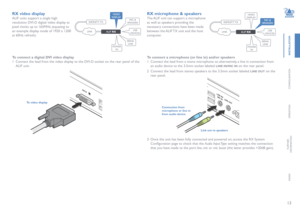 Page 1413
INSTALLATION
CONFIGURATION
OPERATION
FURTHERINFORMATION
INDEX
RX video display
ALIF units support a single high 
resolution DVI-D digital video display at 
pixel clocks up to 165MHz (equating to 
an example display mode of 1920 x 1200 
at 60Hz refresh). 
DVI-D
To video display
RX microphone & speakers
The ALIF unit can support a microphone 
as well as speakers providing the 
necessary connections have been made 
between the ALIF TX unit and the host 
computer.
LINE IN /
LINE  OUT
CONSOLE
M IC IN...