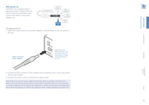 Page 1615
INSTALLATION
CONFIGURATION
OPERATION
FURTHERINFORMATION
INDEX
RX power in
Each ALIF unit is supplied with an 
appropriate power adapter. When all 
other connections have been made, 
connect and switch on the power 
adapter unit.
INDOOR
USE ONL Y
OPT
1
5V2.5A
1
2  Connect the IEC connector of the supplied country-specific power cord to the socket 
of the power adapter.
3 Connect the power cord to a nearby main supply socket.
Note: Both the unit and its power supply generate heat when in operation and...