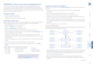 Page 4039
INSTALLATION
CONFIGURATION
OPERATION
FURTHERINFORMATION
INDEX
APPENDIX C - Tips for success when networking ALIF units
ALIF units use multiple strategies to minimize the amount of data that they send 
across networks. However, data overheads can be quite high, particularly when very 
high resolution video is being transferred, so it is important to take steps to maximize 
network efficiency and help minimize data output. The tips given in this section have been 
proven to produce very beneficial...