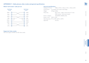 Page 4746
INSTALLATION
CONFIGURATION
OPERATION
FURTHERINFORMATION
INDEX
General specifications
Casing (w x h x d):  198mm (7.92”) x 44mm (1.76”) x 120mm (4.8”)
Construction:  1U compact case, robust metal design 
Weight:   0.75kg (1.65lbs)
Mount kits:     Rack mount - single or dual units per 1U slot.
     VESA monitor / wall mount chassis.
Power to adapter:  100-240VAC 50/60Hz, 0.5A, 
Power to unit: 5VDC 12.5W
Operating temp:   0ºC to 40ºC (32ºF to 104ºF)
Approvals:     CE, FCC
9pin D-type  female9pin D-type...