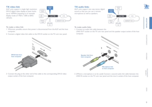 Page 109
INSTALLATION
CONFIGURATION
OPERATION
FURTHERINFORMATION
INDEX
TX video link
ALIF units support a single high resolution 
DVI-D digital video display at pixel clocks 
up to 165MHz (equating to an example 
display mode of 1920 x 1200 at 60Hz 
refresh). 
To make a video link
1 Wherever possible, ensure that power is disconnected from the ALIF and the host 
computer.
2 Connect a digital video link cable to the DVI-D socket on the TX unit rear panel:
COMP
DVI-D
3 Connect the plug at the other end of the...