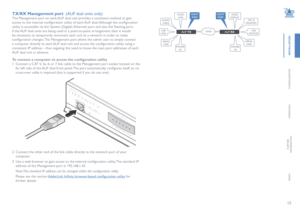 Page 1615
INSTALLATION
CONFIGURATION
OPERATION
FURTHERINFORMATION
INDEX
TX/RX Management port
The Management port on each ALIF dual unit provides a consistent method to gain 
access to the internal configuration utility of each ALIF dual. Although the configuration 
utility is accessible via the System (Gigabit Ethernet) port and also the Teaming port; 
if the ALIF dual units are being used in a point-to-point arrangement, then it would 
be necessary to temporarily reconnect each unit to a network in order to...