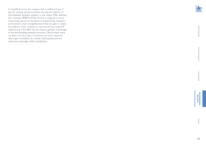 Page 4645
INSTALLATION
CONFIGURATION
OPERATION
FURTHERINFORMATION
INDEX
In simplified terms, the wrapper that is added at Layer 2 
(by the sending system) includes the physical address of 
the intended recipient system, i.e. the unique MAC address 
(for example, 09:f8:33:d7:66:12) that is assigned to every 
networking device at manufacture. Deciphering recipients 
at this level is more straightforward than at Layer 3, where 
the address of the recipient is represented by a logical IP 
address (e.g....