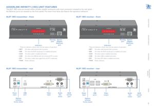 Page 6INSTALLATION
5
CONFIGURATION
OPERATION
FURTHERINFORMATION
INDEX
IndicatorsThese six indicators clearly show the key aspects of operation:
• NET  On when valid network link is present. 
• SER   On when the AUX (serial) port is enabled and active.
• AUD  On when audio is enabled and active.
• USB   On when USB is enabled and active.
• DV I   On when DVI video is enabled and active.
• PWR  Power indicator.
IndicatorsThese six indicators clearly show the key aspects of operation:
• NET   On when valid...