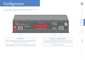 Page 1615
INSTALLATION
CONFIGURATION
OPERATION
FURTHERINFORMATION
INDEX
Configuration
The ALIF 2112T unit consists of two distinct sections (as detailed below) which each 
have their own separate configuration procedures within this chapter.   
The System and Teaming ports
These use either the Gigabit Ethernet or (optional) Fiber Channel 
over Ethernet (FCoE) module, on the right side of the front panel 
and provide high resolution DVI-D image, audio and peripheral feeds.
Please see page 15 for details.
The VNC...