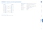 Page 6867
INSTALLATION
CONFIGURATION
OPERATION
FURTHERINFORMATION
INDEX
General specifications
Casing (w x h x d):  198mm (7.92”) x 44mm (1.76”) x 145mm (5.7”)
Construction:    1U compact case, robust metal design 
Weight:     1.11kg (2.44lbs)
Mount kits:    Rack mount - single or dual units per 1U slot.
     VESA monitor / wall mount chassis.
Power to adapter:  100-240VAC 50/60Hz, 0.8A, 
Power to unit:   5VDC 20W
Operating temp:     0ºC to 40ºC (32ºF to 104ºF)
Approvals:    CE, FCC
9pin D-type  female9pin...