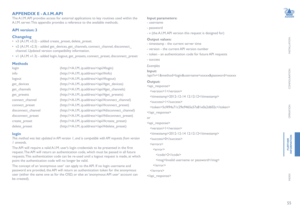 Page 5655
INSTALLATION
CONFIGURATION
OPERATION
FURTHERINFORMATION
INDEX
APPENDIX E - A.I.M. API
The A.I.M. API provides access for external applications to key routines used within the 
A.I.M. server. This appendix provides a reference to the available methods. 
API version: 3
Changelog
• v3 (A.I.M. v3.2) - added create_preset, delete_preset.
• v2 (A.I.M. v2.3) - added get_devices, get_channels, connect_channel, disconnect_
channel. Updated version compatibility information.
• v1 (A.I.M. v1.3) - added login,...