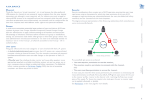 Page 7INSTALLATION
6
CONFIGURATION
OPERATION
FURTHERINFORMATION
INDEX
A.I.M. BASICS
Channels
Think of a channel as a ‘virtual transmitter’. It is virtual because the video, audio and 
USB streams of a channel do not necessarily have to originate from the same physical 
transmitter unit, although in most cases they will. For instance, you could arrange for 
video and USB streams to be received from one host computer, while the audio stream 
came from an alternative source. Alternatively, two channels could be...