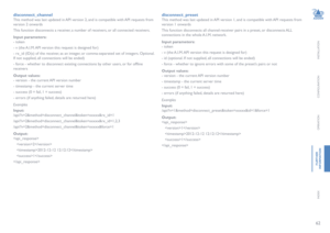 Page 6362
INSTALLATION
CONFIGURATION
OPERATION
FURTHERINFORMATION
INDEX
disconnect_channel
This method was last updated in API version 2, and is compatible with API requests from 
version 2 onwards
This function disconnects a receiver, a number of receivers, or all connected receivers.
Input parameters:
- token
- v (the A.I.M. API version this request is designed for)
- rx_id (ID(s) of the receiver, as an integer, or comma-separated set of integers. Optional. 
If not supplied, all connections will be ended)
-...