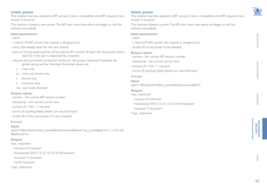 Page 6463
INSTALLATION
CONFIGURATION
OPERATION
FURTHERINFORMATION
INDEX
create_preset
This method was last updated in API version 3, and is compatible with API requests from 
version 3 onwards
This function creates a new preset. The API user must have admin privileges to call this 
method successfully.
Input parameters:
- token
- v (the A.I.M. API version this request is designed for)
- name (the display name for the new preset)
- pairs (a comma-separated list of the channel ID–receiver ID pairs for the preset,...