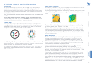 Page 1413
CONTENTS
INTRODUCTION
INSTALLATION
OPERATION
FURTHER
 
INFORMATION
APPENDIX A  - Cables for use with digital extenders
Introduction
The demands of extending high resolution DVI and HDMI digital video signals are 
considerable and mean that it is not possible to use Cat5e cabling to ac\
hieve the 
maximum extension distance of 50 meters. The large video bandwidth involved means 
that to achieve the best possible performance from digital extenders, it is vital that the 
correct cabling is chosen.
There...