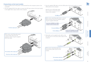 Page 76
CONTENTS
INTRODUCTION
INSTALLATION
OPERATION
FURTHERINFORMATION
Connections at the local module
1 Where possible, ensure that power is disconnected from the computer system to be 
connected.
2 Use the supplied DVI-D link cable to connect the DVI input socket of the local module 
to the digital video output socket of the computer.
 [MS2 variant only] Optionally attach 
a second video input from the 
computer system using the supplied 
DVI-D link cable.
3 Use the supplied USB cable to link the USB...