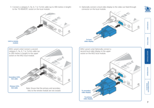 Page 8welcome
contents
installation 
 
operation
rter
inormation
7
5 Connect a category 5, 5e, 6, 7 or 7a link cable (up to 300 metres in le\
ngth) 
to the ‘TO REMOTE’ socket on the local module.
To local video displayLink to remote module
[MS2 variant only] Connect a second 
category 5, 5e, 6, 7 or 7a link cable (up 
to 300 metres in length) to the upper 
socket on the MS2 local module.
Primary CATx link cable
Secondary CATx link cable
6  Optionally connect a local video display to the video out...