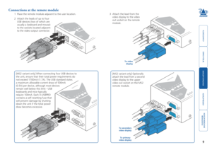 Page 10welcome
contents
installation 
 
operation
rter
inormation
9
Connections at the remote module
1 Place the remote module adjacent to the user location. 
To video display
2 Attach the leads of up to four 
USB devices (two of which are 
usually a keyboard and mouse) 
to the sockets located adjacent 
to the video output connector.
3 Attach the lead from the 
video display to the video 
out socket on the remote 
module.
[MS2 variant only] Optionally 
attach the lead from a second 
video display to the...