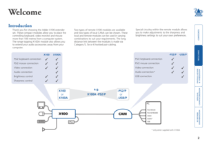 Page 3
welcome
contents
installation
 
& operation
special
 
configuration
furter
information

PSU
X100CAM
PC
AUDIO*
USB
VIDEO
PS/2 KEYBOARD
PS/2 MOUSE
Welcome
Introduction
Thank you for choosing the Adder X100 extender 
set. These compact modules allow you to place the 
controlling keyboard, video monitor and mouse 
more than 100 metres from a computer system. 
The range topping X100A module also allows you 
to extend your audio accessories away from your 
computer.
   X00	 X00A
 PS/2 keyboard...