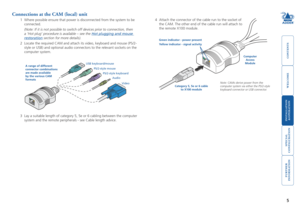 Page 6
welcome
contents
installation 
 
&operation
special
 
configuration
furter
information
5
Connections at the CAM (local) unit
1  Where possible ensure that power is disconnected from the system to be 
connected. 
(Note: If it is not possible to switch off devices prior to connection,\
 then 
a ‘Hot plug’ procedure is available – see the Hot plugging and mouse 
restoration section for more details).
2  Locate the required CAM and attach its video, keyboard and mouse (PS/2-
style or USB) and optional...