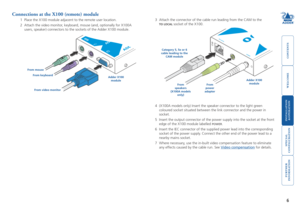 Page 7
welcome
contents
installation 
 
&operation
special
 
configuration
furter
information
6
Connections at the X100 (remote) module
1  Place the X100 module adjacent to the remote user location. 
2  Attach the video monitor, keyboard, mouse (and, optionally for X100A 
users, speaker) connectors to the sockets of the Adder X100 module. 3 
Attach the connector of the cable run leading from the CAM to the 
 
TO	LOCAL socket of the X100.
From	mouse
From	keyboard
From	video	monitor Adder	X00	
module
4...