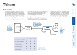 Page 3
welcome
contents
installation
 
& operation
special
 
configuration
furter
information

Welcome
Introduction
Thank you for choosing the Adder X100 receiver. 
This compact module can be used in conjunction 
with other Adder products, such as the AdderView 
CATx, an Adder CAM (Computer Access Module) or 
other industry leading products. In close harmony 
with the other Adder device which remains local to 
the host computer, the X100 receiver allows you 
to place the controlling keyboard, video...
