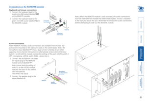 Page 12



11
 


Audio connections
At the REMOTE module, audio connections are available from the two 3.5”\
 
jack sockets mounted on the side (same side as the switch bank). Note:\
 The 
microphone input (labelled ) has a dual function whereby it can either 
support a mono-channel microphone or alternatively receive stereo line i\
nput. 
Switch 3 on the LOCAL module controls the setting of this port: LOCAL sw\
itch 3 
OFF - microphone,...