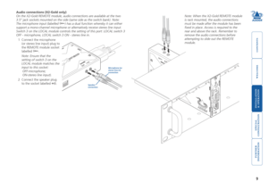 Page 10



9
 


1ON423
Audio connections (X2-Gold only)
On the X2-Gold REMOTE module, audio connections are available at the two\
 
3.5” jack sockets mounted on the side (same side as the switch bank)\
. Note: 
The microphone input (labelled ) has a dual function whereby it can either 
support a mono-channel microphone or alternatively receive stereo line i\
nput. 
Switch 3 on the LOCAL module controls the setting of this port: LOCAL...