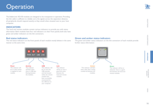 Page 1716
INSTALLATION
CONFIGURATION
OPERATION
FURTHERINFORMATION
INDEX
Operation
INDICATORS
The local and remote modules contain various indicators to provide you with status 
information. Both modules have four red indicators on their front panels; both also have 
green and amber indicators on the link connectors.
Red status indicators
The red status indicators on the front panels of each module mostly behave in the same 
manner at the same time:
Pow e rThis indicator will be on when power is supplied to each...