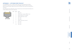 Page 1918
INSTALLATION
CONFIGURATION
OPERATION
FURTHERINFORMATION
INDEX
APPENDIX 1 - OPTIONS PORT PIN-OUT
The OPTIONS port uses a 10p10c socket which can accommodate both 10p10c 
connectors as well as the much more common 8p8c connectors, which are used on 
Ethernet leads and patch cables. The pin-outs are listed in this section for both types of 
connector. 
Note: Although the pins labeled ‘Not used’ are inactive, they are still connected internally and so 
no links should be made at all to these pins. 
 8p8c...