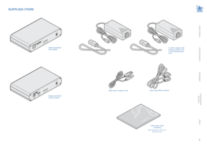 Page 6INSTALLATION
5
CONFIGURATION
OPERATION
FURTHERINFORMATION
INDEX
SUPPLIED ITEMS
Information wallet containing:
Eight self-adhesive rubber feetSafety document
AdderLink XD150 local module2 x Power adapter with locking connector and country-specific power cord
AdderLink XD150 remote module
Video cable DVI-D to DVI-D USB cable 2m (type A to B)  