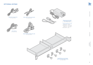 Page 7INSTALLATION
6
CONFIGURATION
OPERATION
FURTHERINFORMATION
INDEX
OPTIONAL EXTRAS
Audio cable 2m (3.5mm stereo jacks)Part  number: VSC22USB cable 2m (type A to B)Part  number: VSC24
Replacement power adapter  with locking connectorPart number: PSU-IEC-12VDC-1.5A
Country-specific power cords CAB-IEC-AUS (Australia) CAB-IEC-EURO (Central Europe) CAB-IEC-UK (United Kingdom) CAB-IEC-USA (United States) CAB-IEC-JAPAN (Japan)
Serial cable 2m Part  number: VSC40 
Dual XD150 rack mount bracket  plus four retaining...