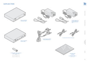 Page 5INSTALLATION
4
CONFIGURATION
OPERATION
FURTHERINFORMATION
INDEX
SUPPLIED ITEMS
Information wallet containing:
Quick setup guide Eight self-adhesive rubber feetSafety document
AdderLink XD150FX transmitter module2 x Power adapter with locking connectors and country-specific power cords
AdderLink XD150FX receiver module
PWR
USB VID
LN K
www
.a dd er.c o m
A D D E R L I NKFX
PWR
A D D E R L I NKFX
USBVID
LN K
www
.a d d er.c om
LINK
Combined Dual-Link DVI-D video and USB cable 2m
2 x audio cable 3m (3.5mm...