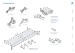 Page 6INSTALLATION
5
CONFIGURATION
OPERATION
FURTHERINFORMATION
INDEX
OPTIONAL EXTRAS
Audio cable 2m (3.5mm stereo jacks)Part  number: VSC22USB cable 2m (type A to B)Part  number: VSC24
Replacement power adapter  with locking connectorPart number: PSU-IEC-12VDC-1.5A
Country-specific power cords CAB-IEC-AUS (Australia)  CAB-IEC-EURO (Central Europe) CAB-IEC-UK (United Kingdom) CAB-IEC-USA (United States) CAB-IEC-JAPAN (Japan)
Dual link DVI-D to DVI-D video cable Part  number: VSCDV3
4G SFP module with LC...