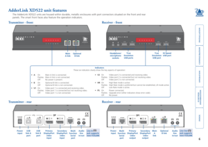 Page 7





6
AdderLink XD522 unit features
The AdderLink XD522 units are housed within durable, metallic enclosures\
 with port connectors situated on the front and rear 
panels. The smart front faces also feature the operation indicators.
Transmitter - front
Optional B link
Transmitter - rear
Main  A link
Primary DisplayPort  video  input
Audio  line  in/out
USB link A port
Power inputSecondary DisplayPort  video  input
USB link B port
Multi function...