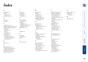 Page 30





29
HT
Index
A
Assistance		23
Audio
connection  7
Autoscanning		22
B
Brackets
fitting  6
C
Cable	pin-outs		25
Channel	select	input	lines		10
Channel	selection	codes		10
Computer
connection		8
ports  4
selecting		18
Configuration		13
Connections		7
computer	system		8
multiple video heads  11
user console  7
D
DDC/CI		12
E
EDID	information		12
default	video	modes		24
Emulated switching  3
Enumerated switching  3
External control  10
F
Firmware...