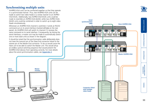 Page 12





11
4321
USB2.0
SWITCHED USB 
1
USB  25V
2.5A
INDOOR USE
ONL YUSER
CONSOLE
OPTIONS
43 21
USB2.0
SWITCHED USB 
1
USB  25V
2.5A
INDOOR USE
ONL YUSER
CONSOLE
OPTIONS
Slave AV4PRO-VGA
Master AV4PRO-VGA
Master monitorSlave monitor
Computers fitted with multiple video heads
Serial synchronisation cable
Synchronising multiple units
AV4PRO-VGA units can be connected together so that they operate 
in a synchronised manner. Thus, two AV4PRO-VGA units...