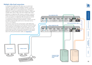 Page 11






0
USB1USB2
VGA
5V4AON21OPTIONS
DVI-IDVI-IDVI-IDVI-IDVI-IDVI-IDVI-IDVI-IDVI-D
USERCONSOLE
INDOORUSEONLY12345678
USB1USB2
VGA
5V4AON21OPTIONS
DVI-IDVI-IDVI-IDVI-IDVI-IDVI-IDVI-IDVI-IDVI-D
USERCONSOLE
INDOORUSEONLY12345678
Slave AdderView PRO
Master monitorSlave monitor
Computers fitted with dual video heads
Serial synchronisation cable
Multiple video head connections
As standard the AdderView PRO allows you to switch dual 
monitors: one...