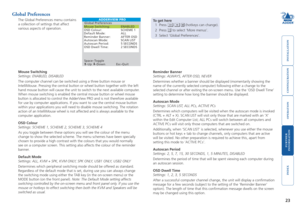 Page 24







Global Preferences
The Global Preferences menu contains 
a collection of settings that affect 
various aspects of operation.
Reminder Banner
Settings: ALWAYS, AFTER OSD, NEVER
Determines whether a banner should be displayed (momentarily showing th\
e 
name of the currently selected computer) following either a change to the 
selected channel or after exiting the on-screen menu. Use the ‘OSD Dwell Time’ 
setting to determine how...