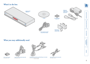 Page 6







KBMSOSDUPGLCK
COMPUTER
KVMSPKUSB1USB2PWR MODE
www.adder.com
What’s in the box
0W power adapter and country- specific power lead
CD-ROMFour self-adhesive rubber feet
What you may additionally need
AdderView PROAV8PRO-DVI
Flash upgrade serial cable 9-way D male to female
Two 9” rack-mount brackets and four screws
Combined dual link DVI-D and USB (USB type A to B) cablePart numbers: VSCD3 (2m length)  VSCD4 (5m length)
Audio...