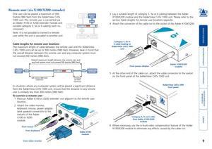 Page 10







Remote user (via X100/X200 extender)
One user can be placed a maximum of 300 
metres (980 feet) from the AdderView CATx 
1000 unit. The remote user is connected via 
an Adder X100 or X200 extender module and 
suitable category 5, 5e or 6 cabling (with no 
crossover).
Note: It is not possible to connect a remote 
user while the unit is cascaded to another unit. 
REMOTEUSER
Overall maximum length between the remote user andany host...
