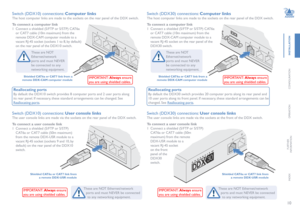 Page 1110
INSTALLATION
CONFIGURATION
OPERATION
FURTHERINFORMATION
INDEX
Switch (DDX10) connections: Computer links
The host computer links are made to the sockets on the rear panel of the DDX switch.  
To connect a computer link
1 Connect a shielded (S/FTP or S/STP) CAT6a 
or CAT7 cable (10m maximum) from the 
remote DDX-CAM computer module to a 
vacant RJ-45 socket (sockets 1 to 8, by default) 
on the rear panel of the DDX10 switch.
Shielded CAT6a or CAT7 link from a remote DDX-CAM computer module
1 23 45...