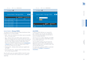 Page 2322
INSTALLATION
CONFIGURATION
OPERATION
FURTHERINFORMATION
INDEX
Add EDID 
If additional EDID definitions are required for 
your installation, you can clone new definitions 
from connected video displays and add these to 
the list of available definitions.
Click the [+] icon to begin collecting a new EDID 
from a display attached (via a DDX-USR module) 
to one of the switch ports. 
Click the EDID dropdown list and choose the 
appropriate receiver (DDX-USR module) from 
which you wish to clone a new EDID...