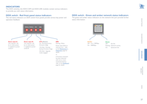 Page 3837
INSTALLATION
CONFIGURATION
OPERATION
FURTHERINFORMATION
INDEX
INDICATORS
The DDX switches, the DDX-CAM and DDX-USR modules contain various indicators 
to provide you with status information. 
DDX switch - Red front panel status indicators
The red status indicators on DDX switch front panels provide various key power and 
operation feedback:
DDX switch - Green and amber network status indicators
The green and amber status indicators on the network link port provide further 
status information:...