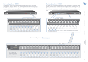 Page 5INSTALLATION
4
CONFIGURATION
OPERATION
FURTHERINFORMATION
INDEX
Port designations - DDX30
By default the DDX30 switch provides 10 user console ports on its front panel 
and 20 computer ports along its rear panel, however, these designations are not 
fixed. If your installation requires a greater number of computers or has a need 
for more user consoles, you can alter the allocation of these standard ports to 
suit: 
Ports 21 to 23 can be reallocated as computer ports.
Any of the 20 rear 
panel computer...