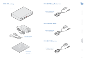 Page 7INSTALLATION
6
CONFIGURATION
OPERATION
FURTHERINFORMATION
INDEXInformation wallet containing:
Four self-adhesive rubber feetSafety document
Power adapter with locking connector and country-specific power cord
DDX-USR package
DDX-USR module
DDX-CAM DisplayPort option
DDX-CAM module with USB and DisplayPort connectionsPart number: DDX-CAM-DP
DDX-CAM DVI option
DDX-CAM module with USB and DVI-D connectionsPart number: DDX-CAM-DVI
DDX-CAM VGA  option
DDX-CAM module with USB and VGA  connectionsPart number:...