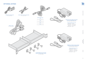 Page 8INSTALLATION
7
CONFIGURATION
OPERATION
FURTHERINFORMATION
INDEX
OPTIONAL EXTRAS
Audio cable 3m (3.5mm stereo jacks)Part  number: VSC22USB cable 2m (type A to B)Part  number: VSC24
Replacement power adapter with locking connector for DDX-USR modulePart number: PSU-IEC-12VDC-1.5A
Country-specific power cords CAB-IEC-AUS (Australia) CAB-IEC-EURO (Central Europe) CAB-IEC-UK (United Kingdom) CAB-IEC-USA (United States) CAB-IEC-JAPAN (Japan)
CAT7 shielded cable
3mPart  number: VSCAT7-3M
10mPart  number:...