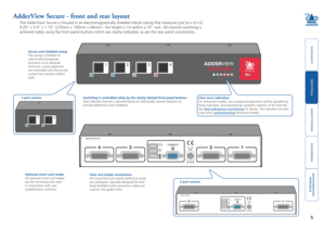 Page 6



5


www.adder .comSECURE
ADDER VIEW
CONSOLE
INDOOR USEONLY
5V 2.5A2413
AdderView Secure - front and rear layout
The AdderView Secure is housed in an electromagnetically shielded robust\
 casing that measures just [w x d x h] 
9.25”	x	5.9”	x	1.73”	(235mm	x	150mm	x	44mm)	-	the	height	is	1U	within	a	19”	rack.	All	channel	switching	is	
achieved solely using the front panel buttons which are clearly indicate\
d, as are the rear panel connections....